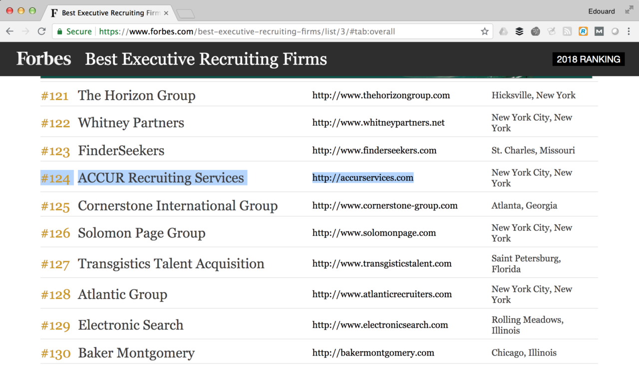 Forbes Top #124 Best Executive Search Firms